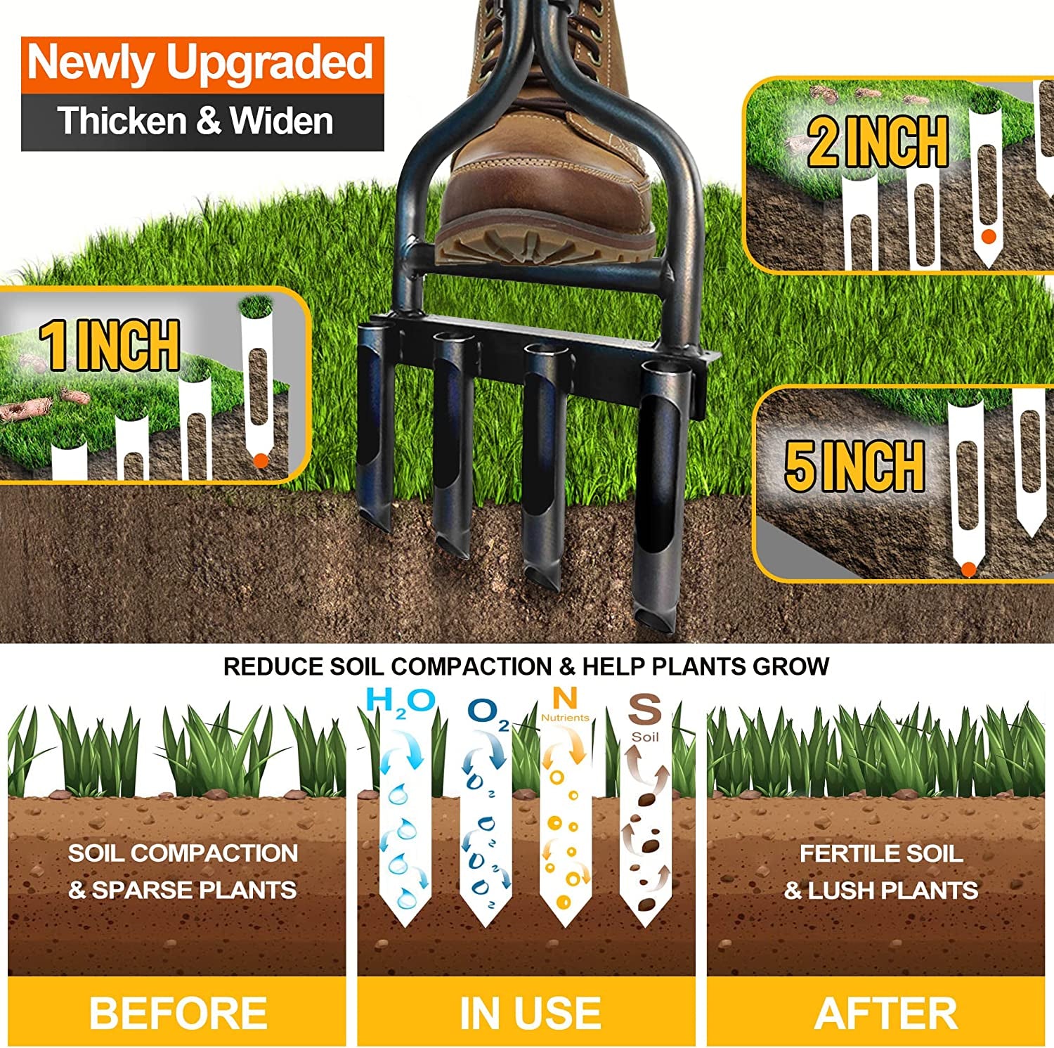 EEIEER, EEIEER Lawn Coring Aerator Tool, Manual Plug Core Aerators & Clean Tool, Yard Aeration Tools with 4 Hollow Slots for Garden Lawns & Compacted Soils, 36.2’’ X 11.4’’ Black